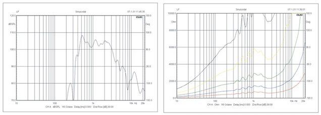 Guangzhou Fengyu Technology Co.,Ltd